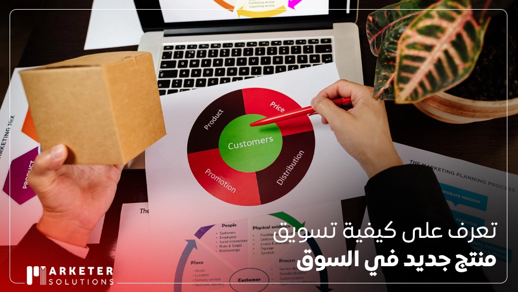 كيفية تسويق منتج جديد