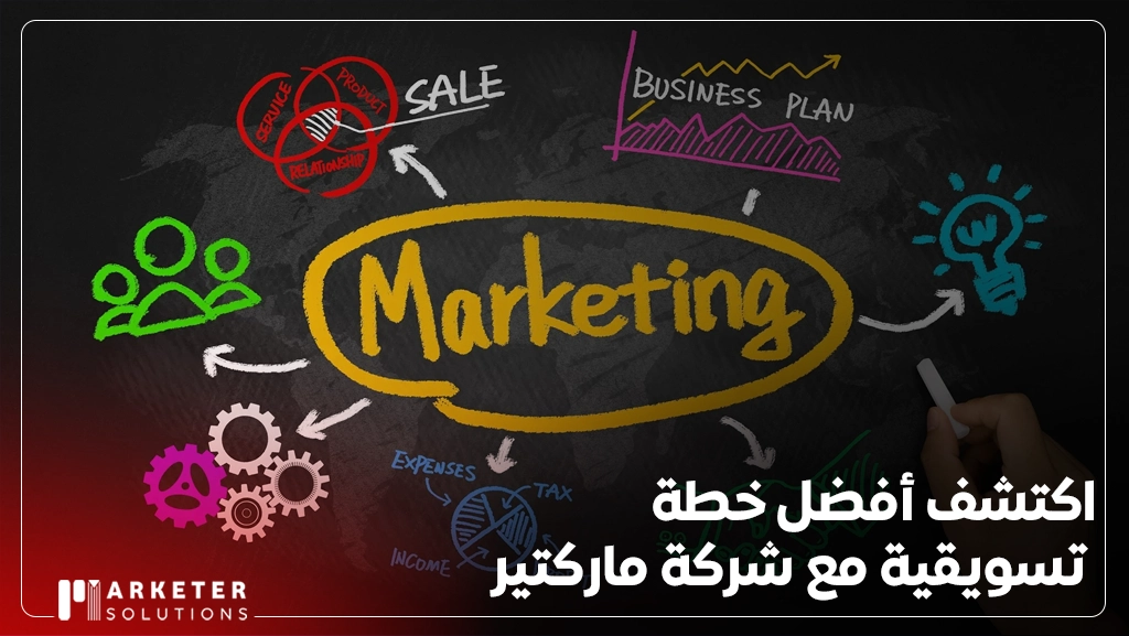 خطة تسويقية