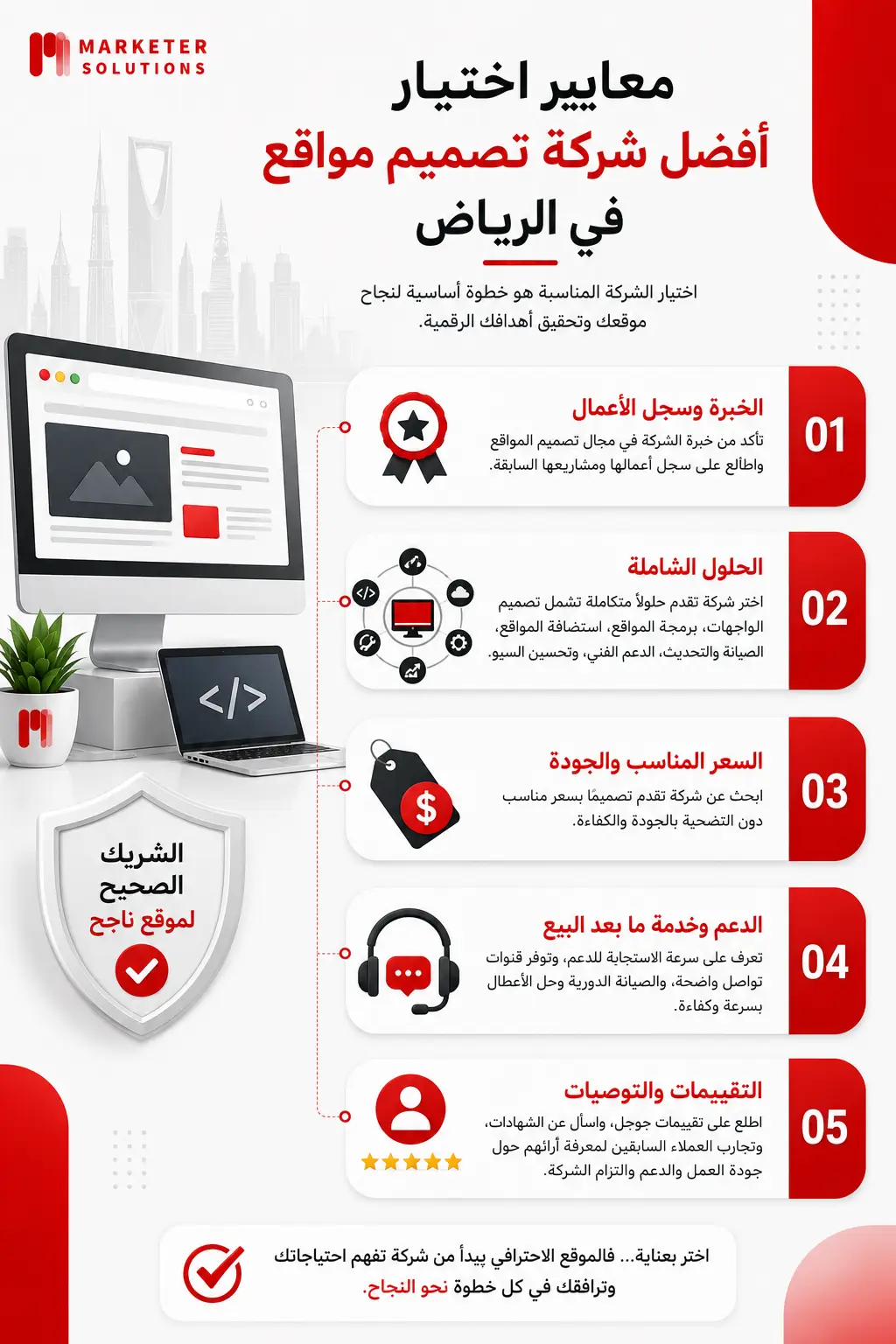شركة تصميم مواقع في الرياض