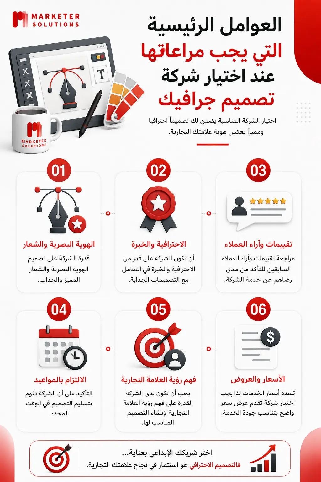 شركة تصميم جرافيك