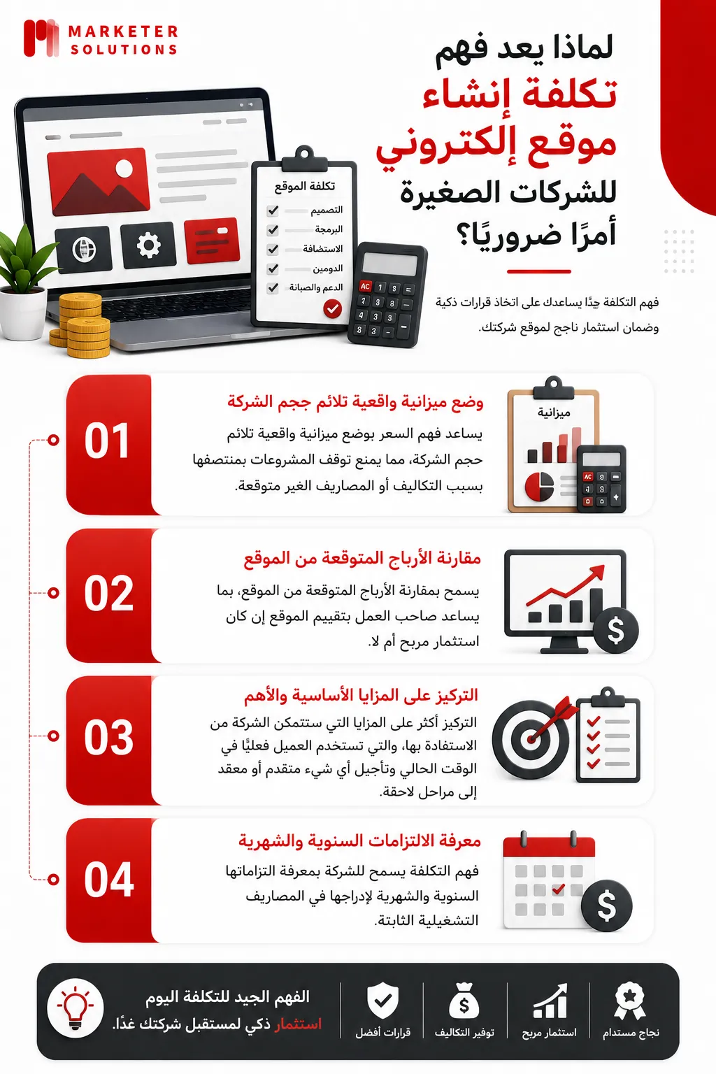 اسعار تصميم المواقع الالكترونية