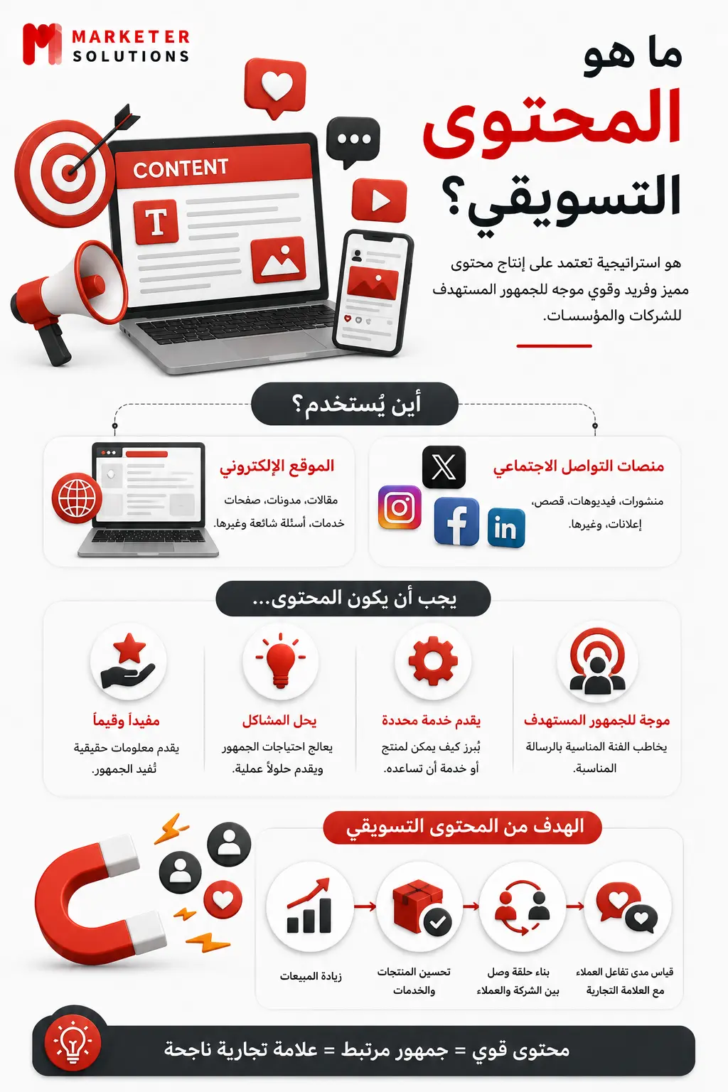 كتابة محتوى تسويقي