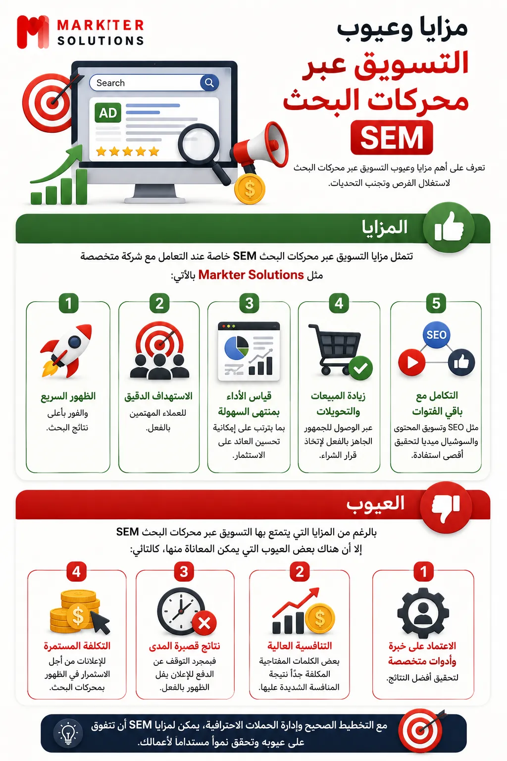 التسويق عبر محركات البحث sem