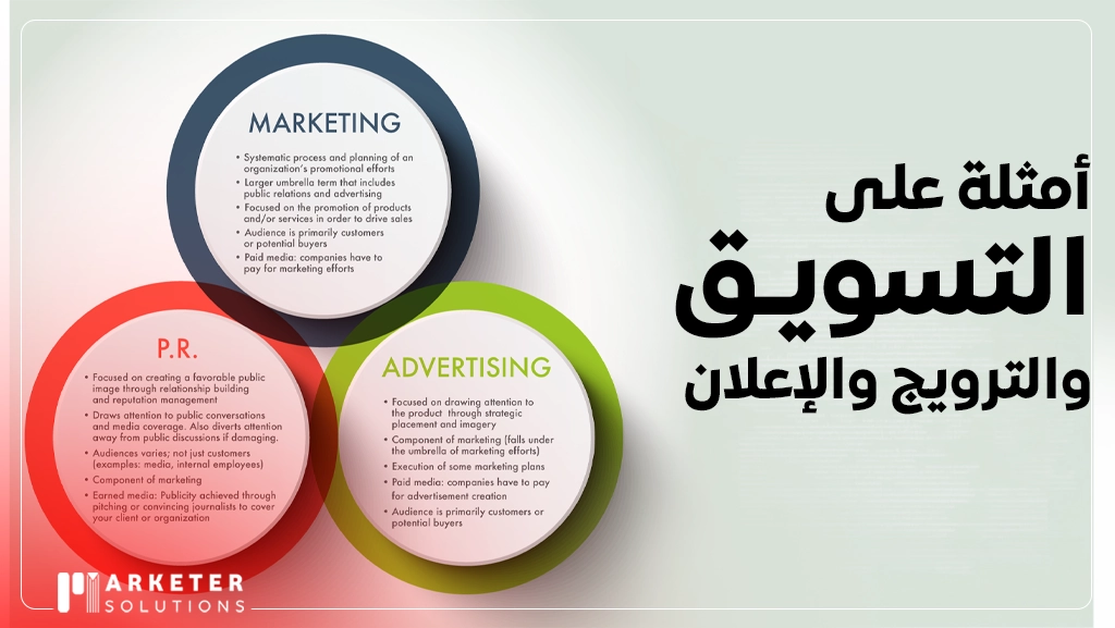 الفرق بين التسويق والترويج والاعلان