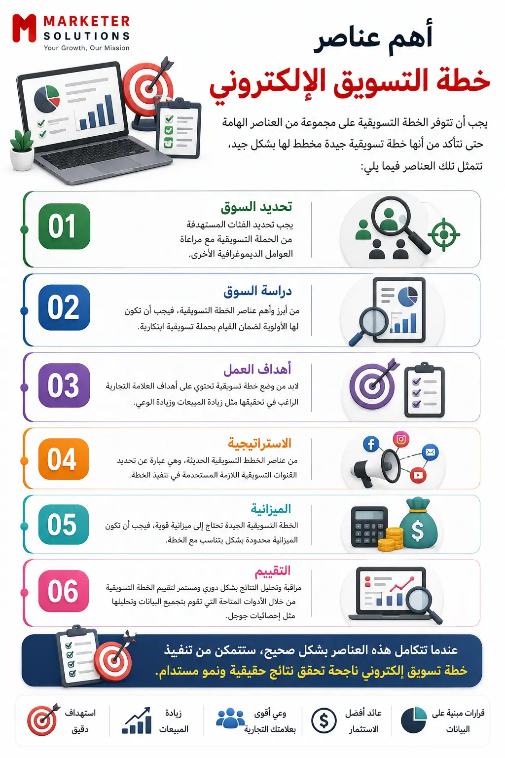 استراتيجيات التسويق الالكتروني