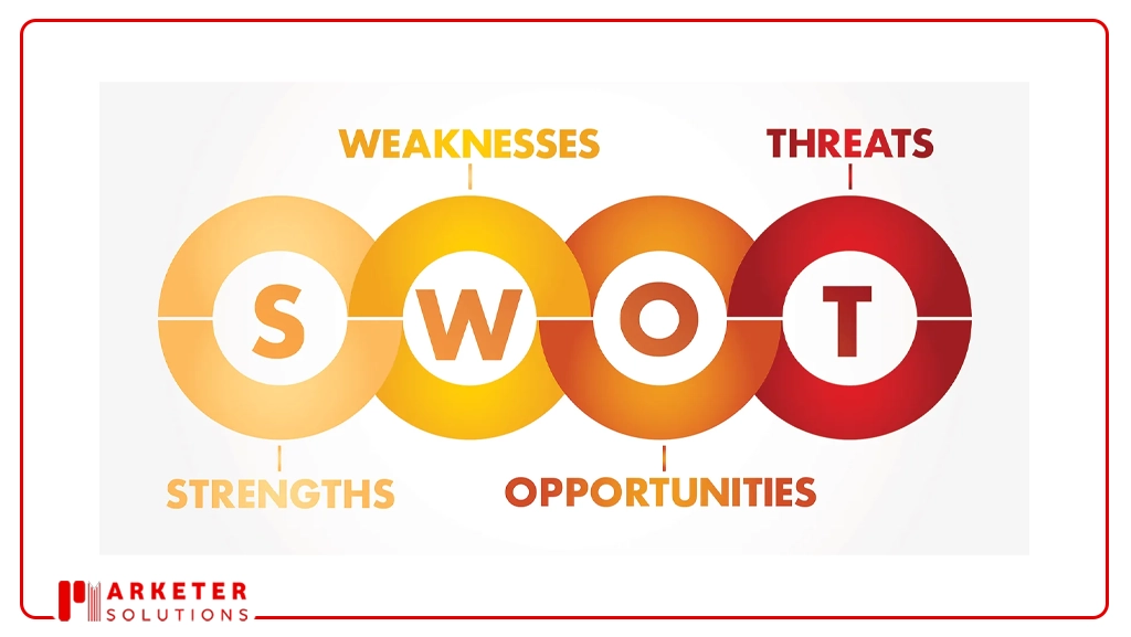 امثلة على swot analysis
