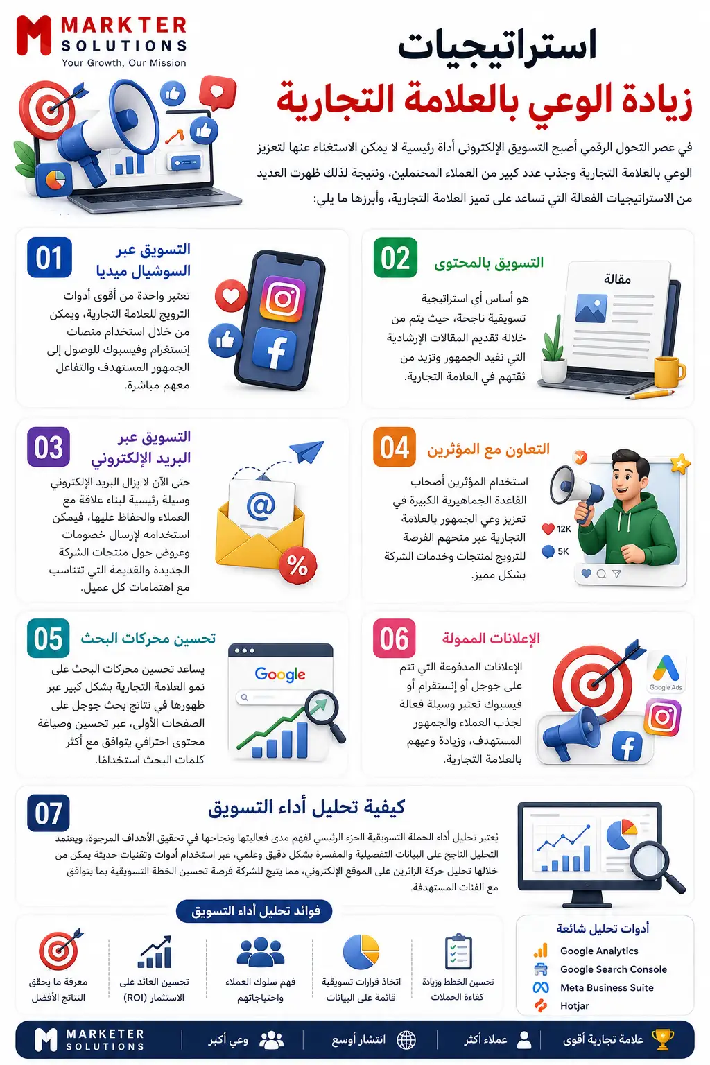 وكالة تسويق رقمي