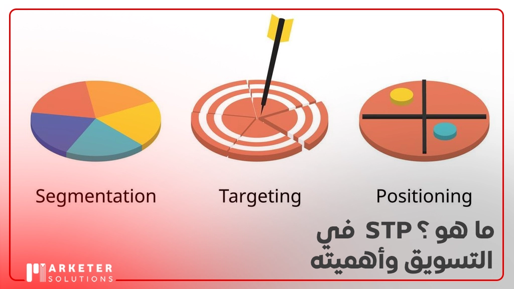 ما هو stp في التسويق