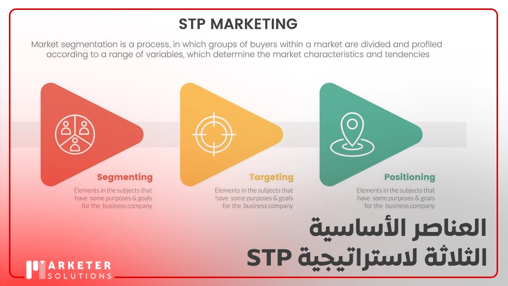 ما هو stp في التسويق