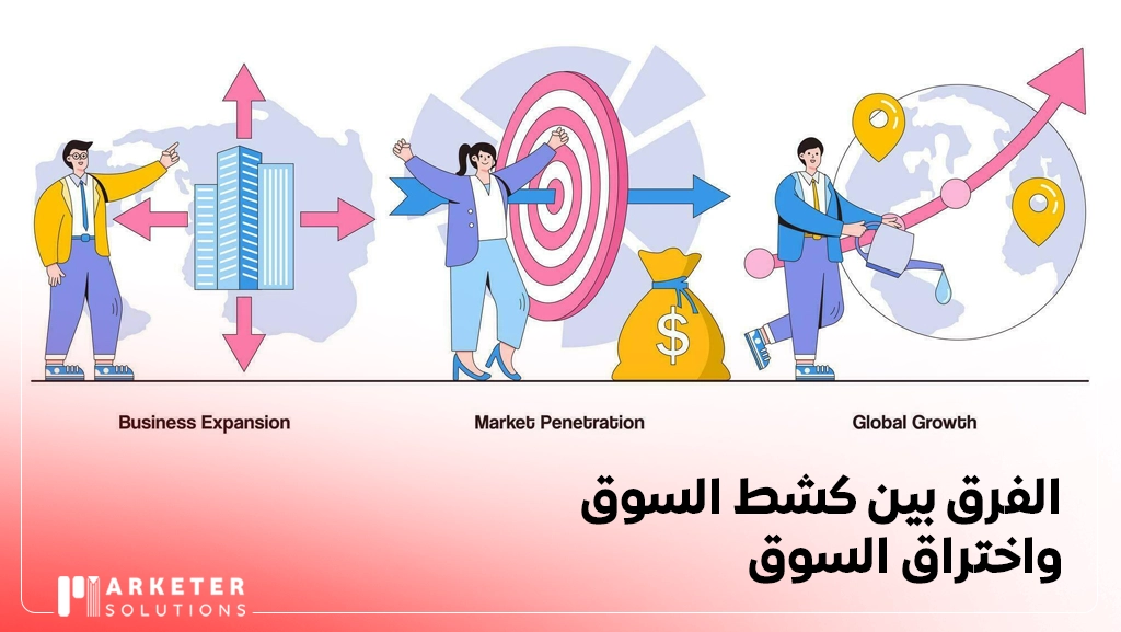 الفرق بين كشط السوق واختراق السوق