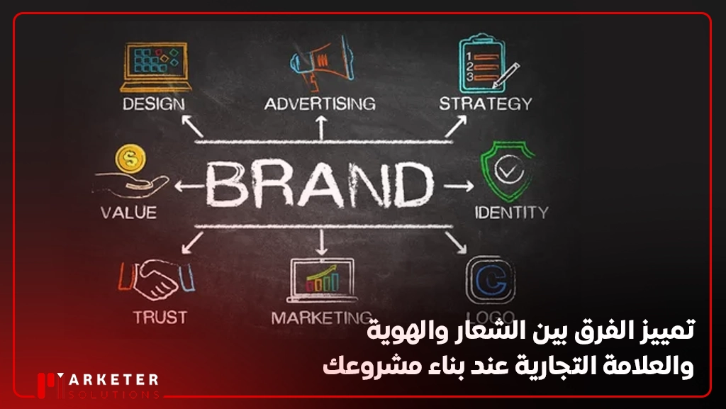 الفرق بين الشعار والهوية والعلامة التجارية