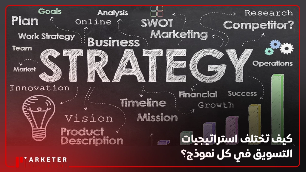 الفرق بين b2b و b2c و b2g