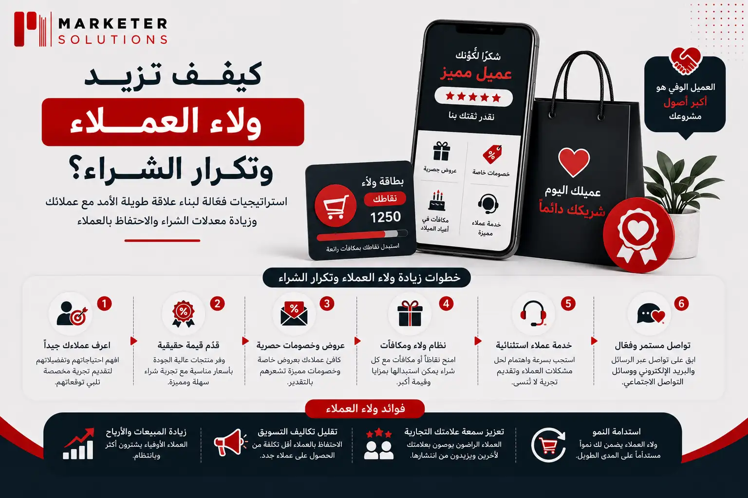 كيفية تسويق الملابس الجاهزة