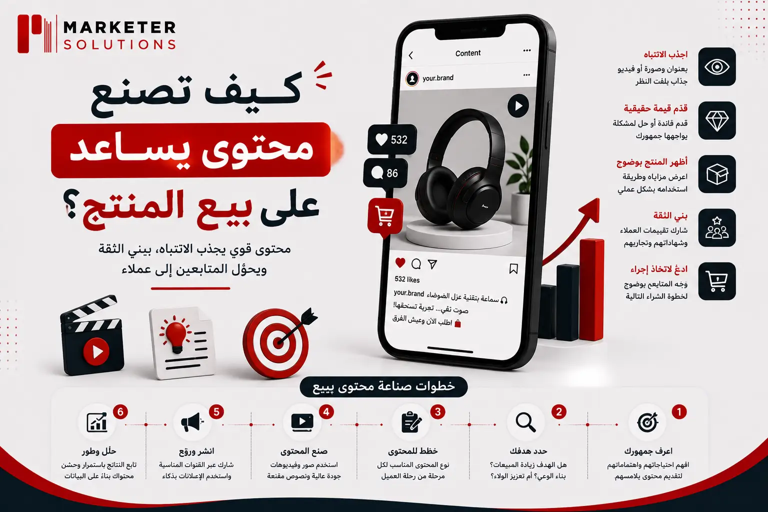 كيفية تسويق منتج على الانستقرام