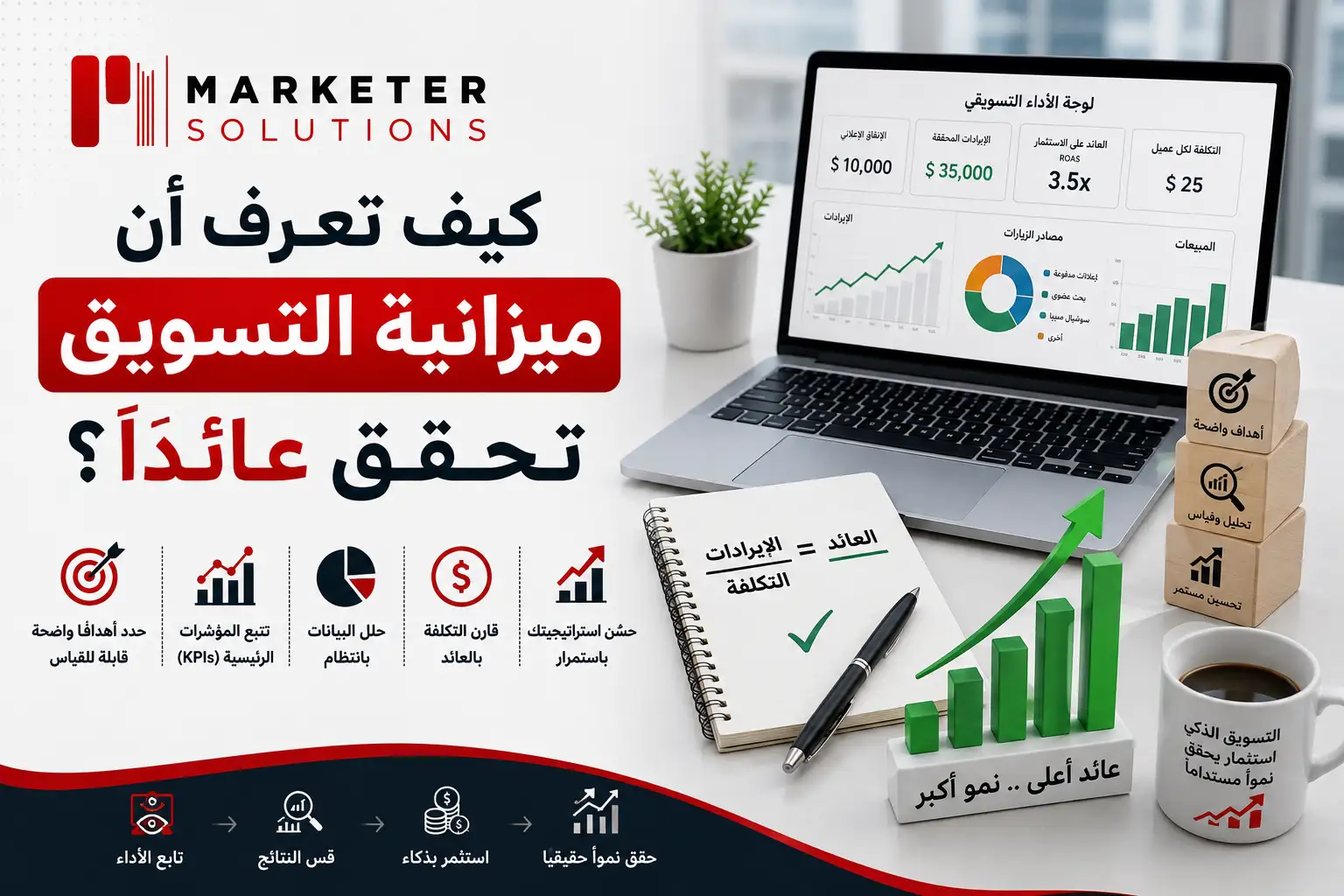 البرامج القرآنية" (Service Page) هتبقى فيها: هيدر/مقدمة الخدمة في الأول — عنوان الخدمة ووصف مختصر ليها (زي الهيدر اللي شايفاه في صورة "Services built around you" بس مخصص للقرآن بس) تحتها 5 بطاقات (Cards) — كل بطاقة = برنامج من الخمسة: القاعدة النورانية قراءة وتلاوة القرآن الكريم التجويد حفظ القرآن الكريم تأسيس القرآن الكريم