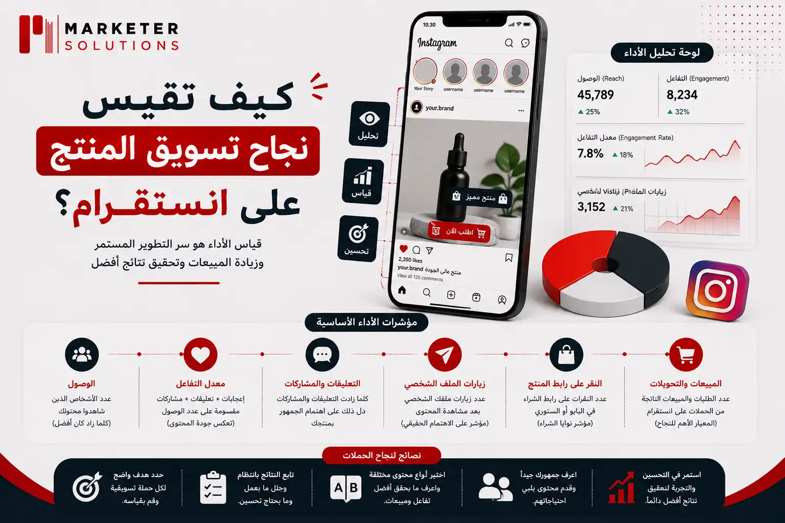 كيفية تسويق منتج على الانستقرام