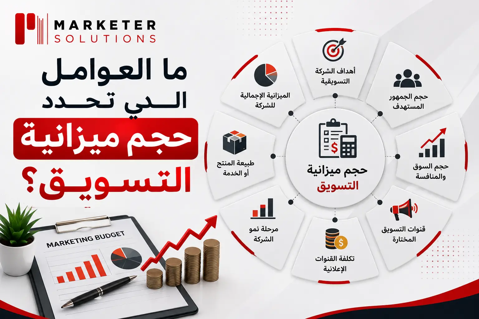 البرامج القرآنية" (Service Page) هتبقى فيها: هيدر/مقدمة الخدمة في الأول — عنوان الخدمة ووصف مختصر ليها (زي الهيدر اللي شايفاه في صورة "Services built around you" بس مخصص للقرآن بس) تحتها 5 بطاقات (Cards) — كل بطاقة = برنامج من الخمسة: القاعدة النورانية قراءة وتلاوة القرآن الكريم التجويد حفظ القرآن الكريم تأسيس القرآن الكريم