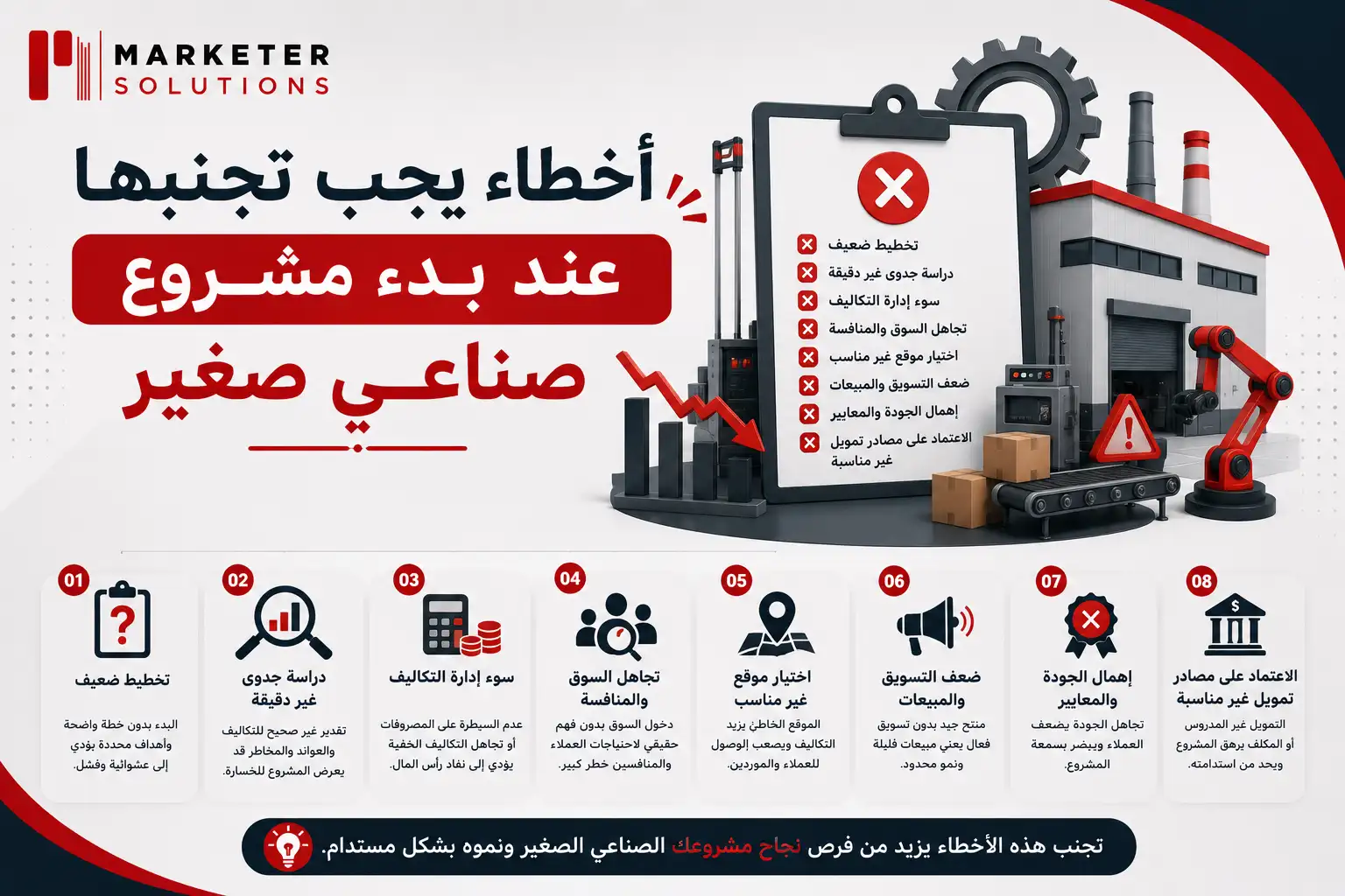 مشاريع صناعية صغيرة ناجحة في السعودية