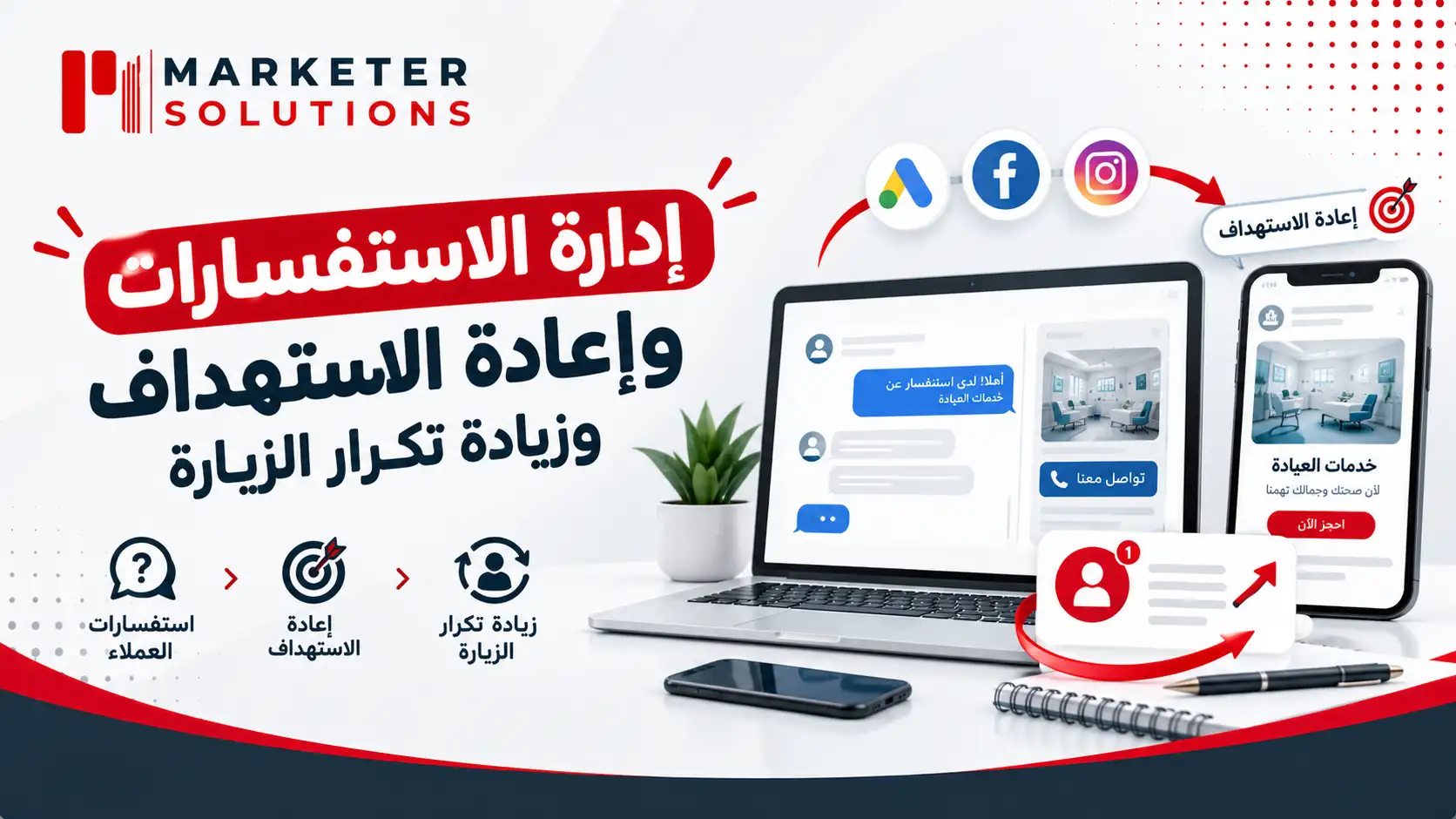 خطة تسويقية لعيادة تجميل