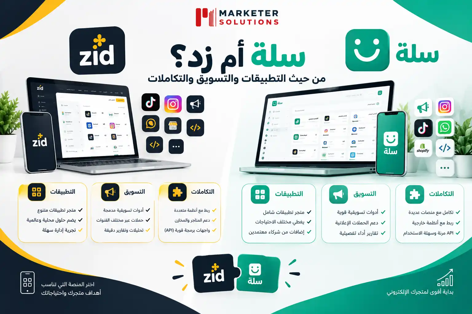الفرق بين منصة زد وسلة