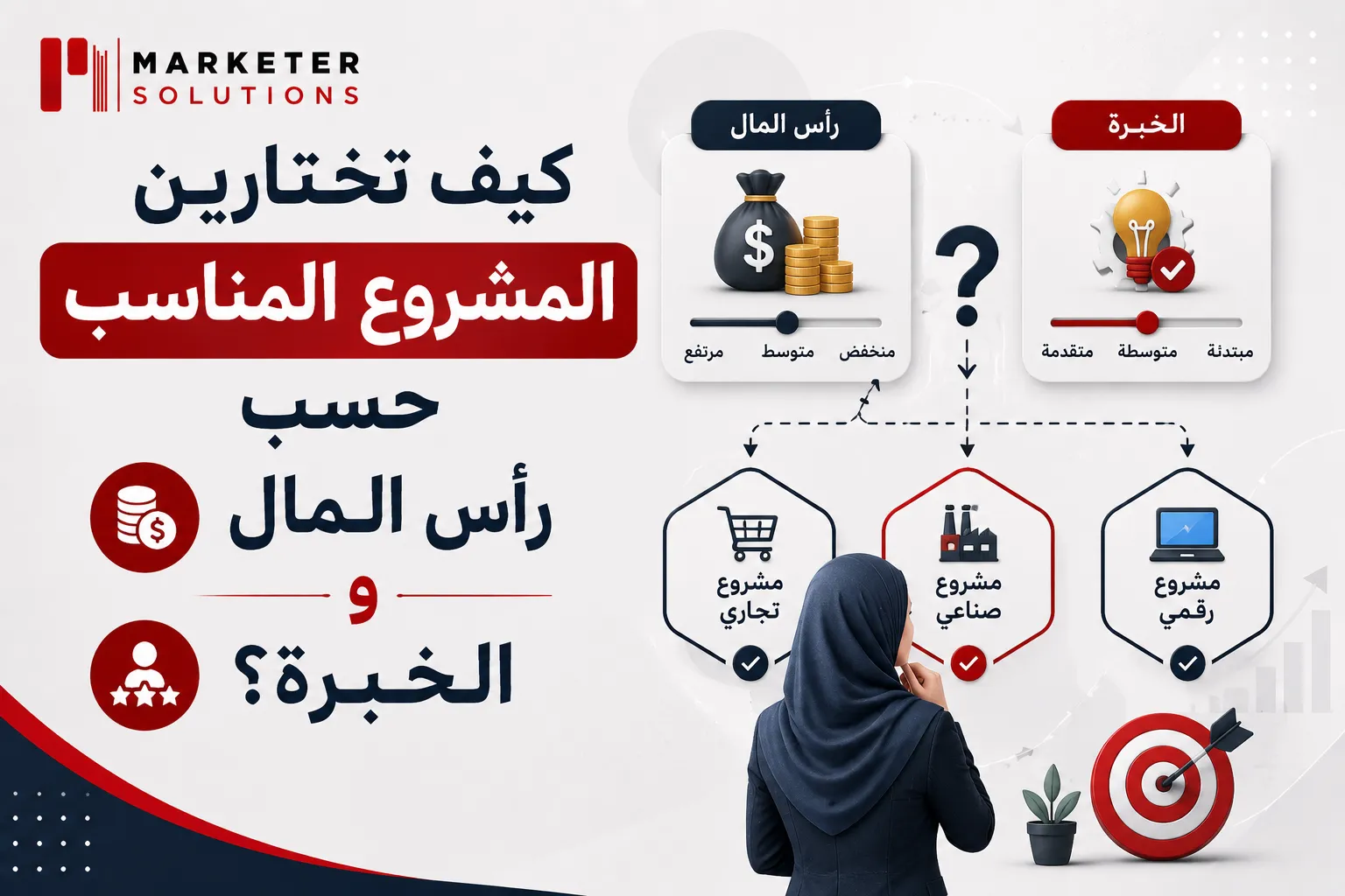 مشاريع ناجحة في السعودية للنساء
