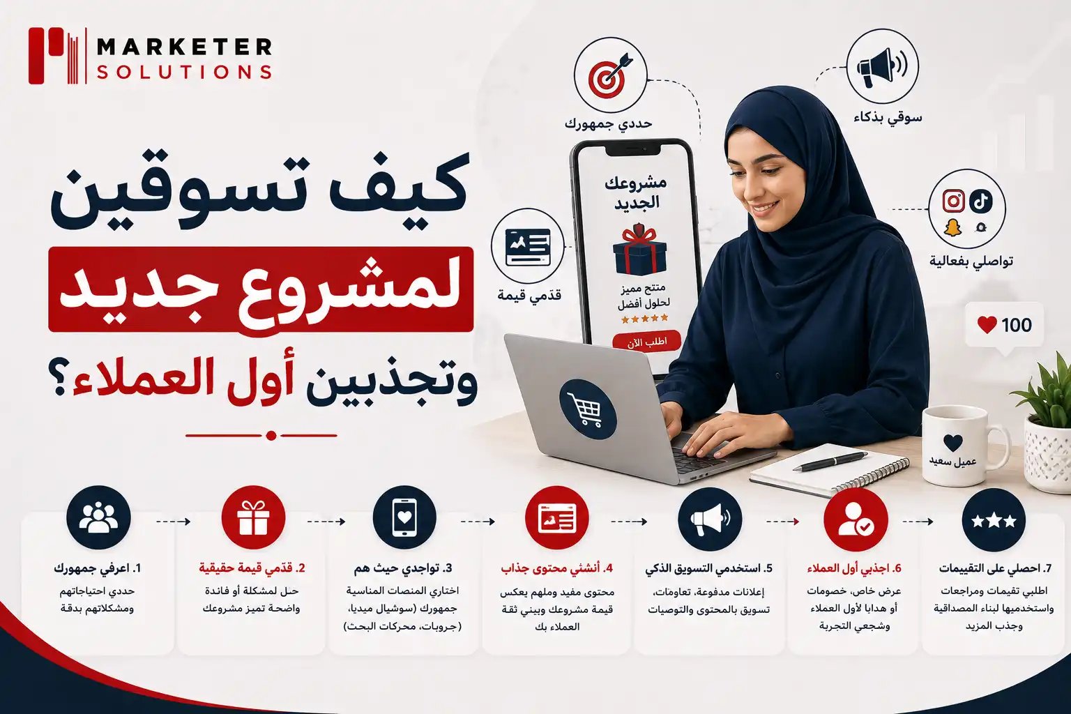 كيف تسوقين لمشروع جديد وتجذبين أول العملاء