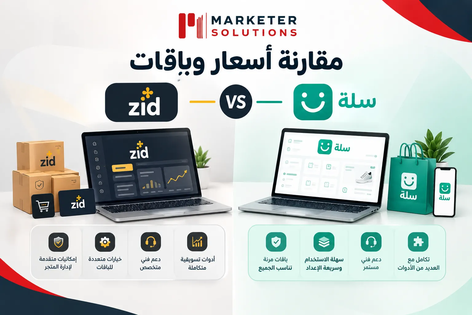 الفرق بين منصة زد وسلة